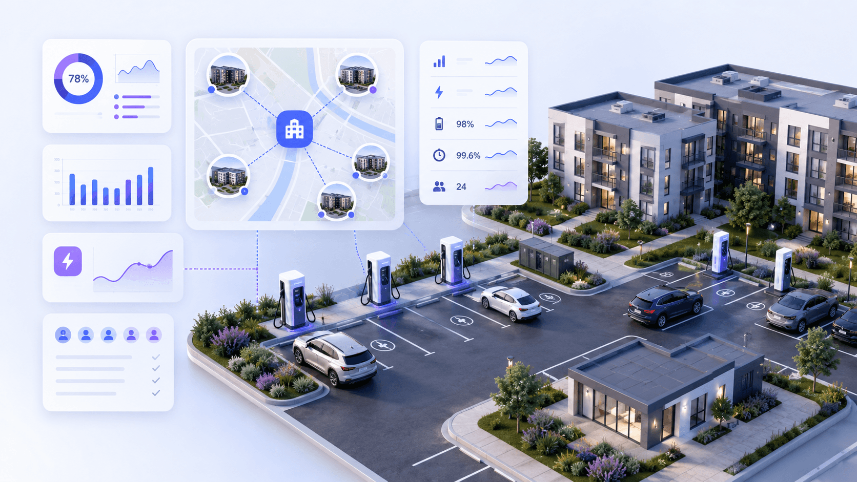 EV chargers installed across a multifamily parking garage
